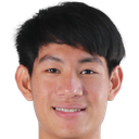 Passakorn Biaothungoi