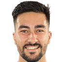 Goncalo Filipe Carmo Teixeira