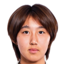 Xu Xiaotang