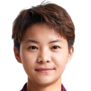 Wang Shuang