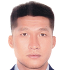 Xuan Quy Bui