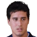 Victor Rossel