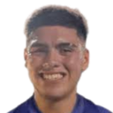 Christian Iván Martínez Giménez