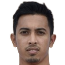 Zhafri Yahya
