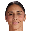 Itzel González Rodríguez