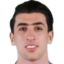 Zidane Abdul Jabbar