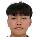 Natcha Kaewanta