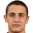 Aleksa Djurasovic