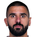 Aziz Behich