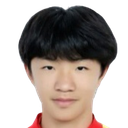Yuan Bohan