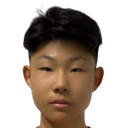 Wu Rundong
