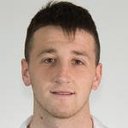 Gianluca Cacciotti