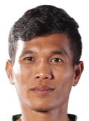 yoseph malau ostanika
