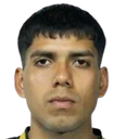 Brayan rivera