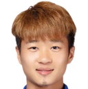 Wang Zihao