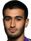 Ugur Cahangirov