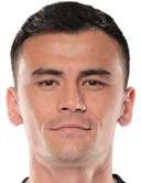 Izzatov