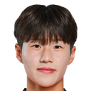 Hyun Seul-Gi