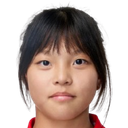 Zhu Xuemei