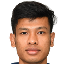 Aung Thu