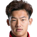 He Wei