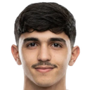 Yazan Al Awaqleh