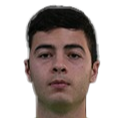 Azamat Dzutsev