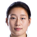 Guo Xinyu
