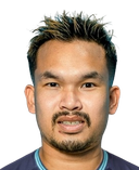 Siwakorn Sangwong
