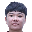 Nguyen Thi Tuyet Ngan