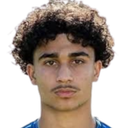 Zain Biazid