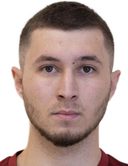 Ionafan Sapozhnikov