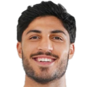 Reziq Bani Hani