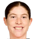 Annabel Martin