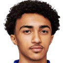 Mohammed Bandar Abdullah Al Zaid