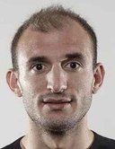 Mustafa Gurbuz