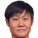 Ri Su-yang