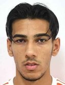 H. Aytekin