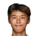 Mak Tsz-Hin