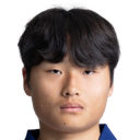 Jin Junhu