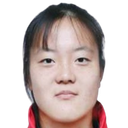 Li Fangxin