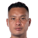 Leung Kwun-Chung