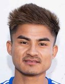 Sanjok Rai