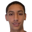 Youssef Khoudda