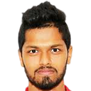 Monjurur Rahman