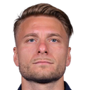 Ciro Immobile
