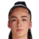 Diana Ordonez