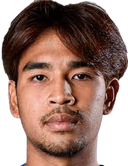 Chatmongkol Rueangthanarot