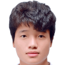 Phi Minh Long