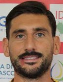 Cristian Tos